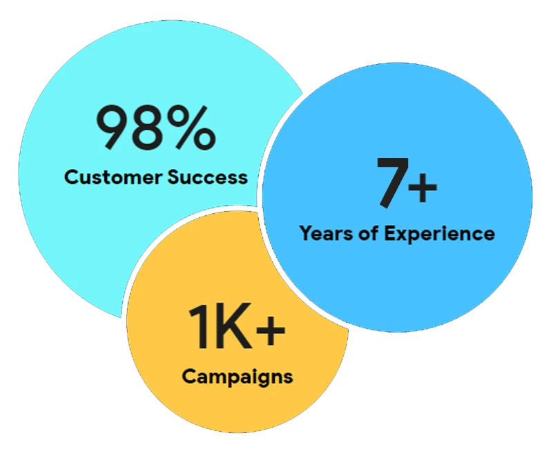 Sv Soft Solutions - Innovative App and Website Development Services